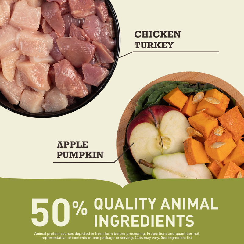 ACANA™ Classics Prairie Poultry Dry Dog Food – Chicken