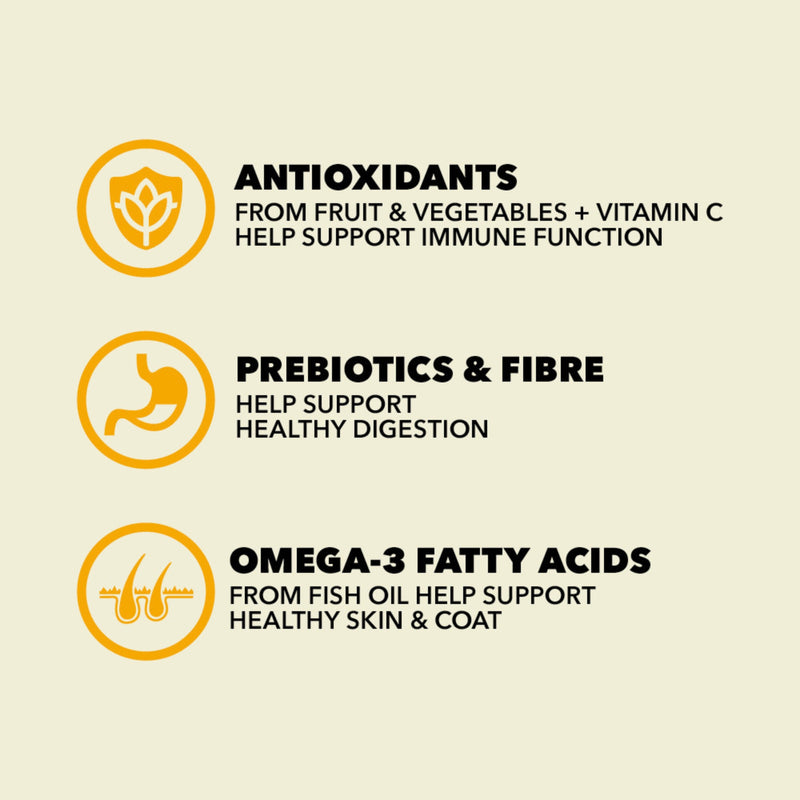 ACANA™ Classics Prairie Poultry Dry Dog Food – Chicken