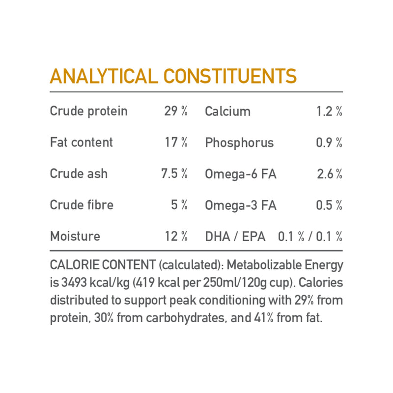 ACANA™ Classics Prairie Poultry Dry Dog Food – Chicken