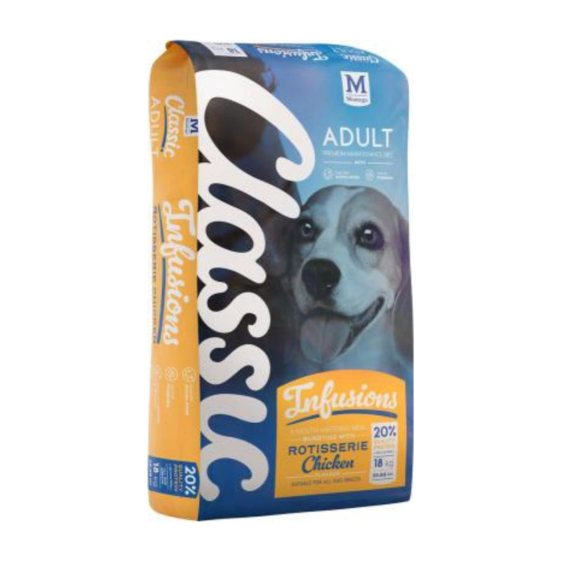 Montego Classic Adult Rotisserie Chicken All Breed Dog Food