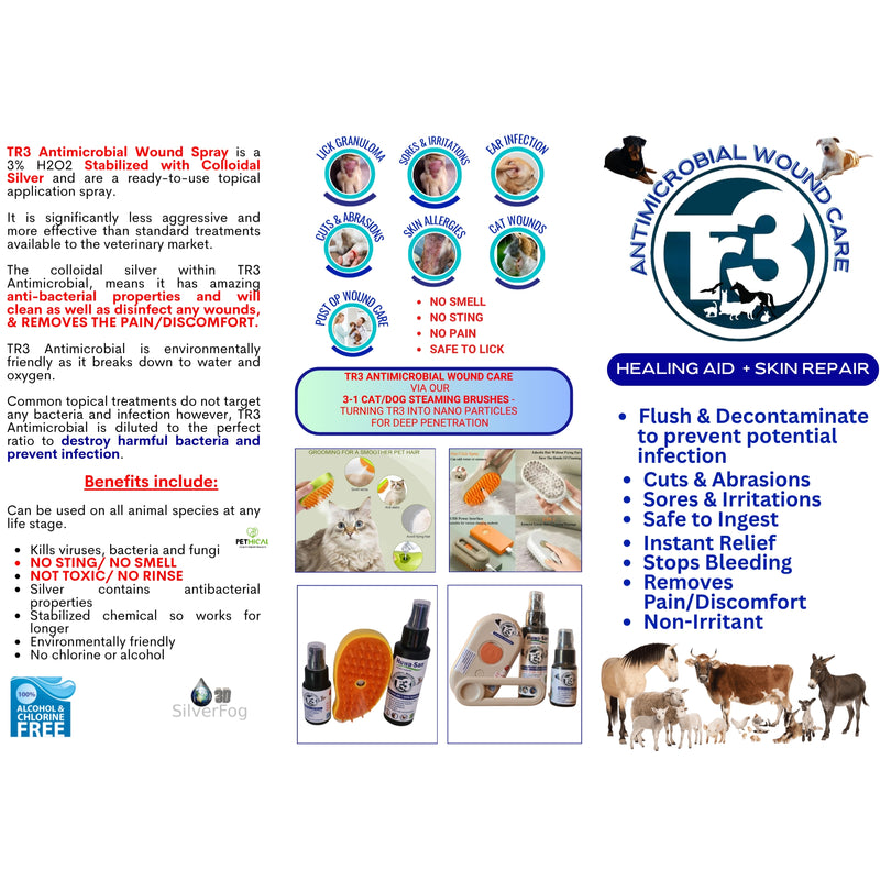 TR3 Antimicrobial Wound Spray – Colloidal Silver Topical Spray for Pets