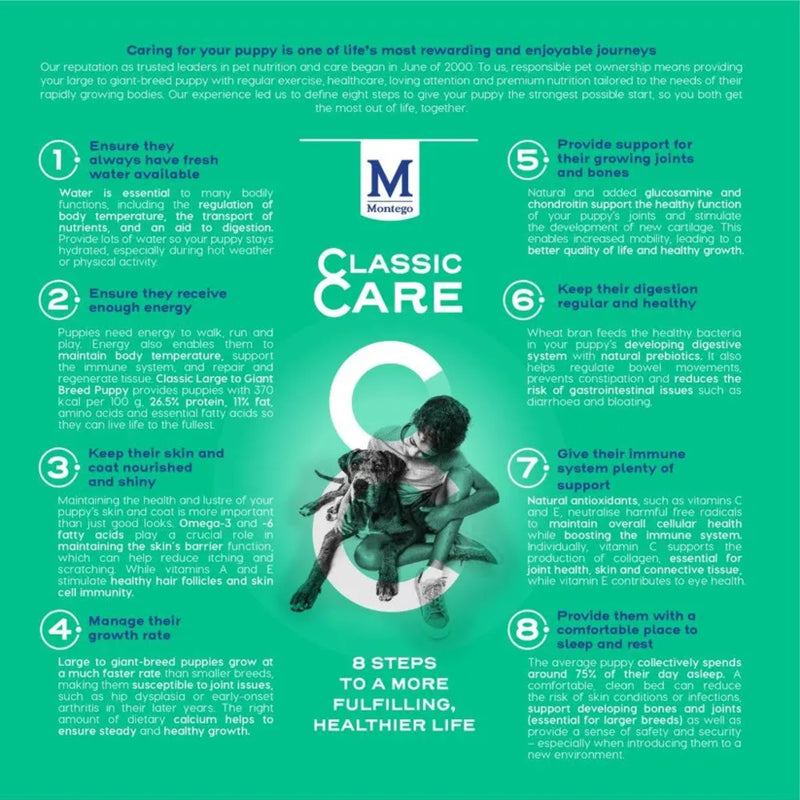 Montego Classic Large Breed Puppy Dog Food