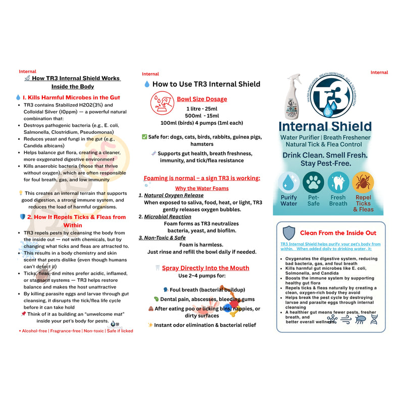 TR3 Multipurpose External & Internal Shield Veterinary-Grade Antimicrobial Disinfectant and Natural Gut Cleanser for Pets