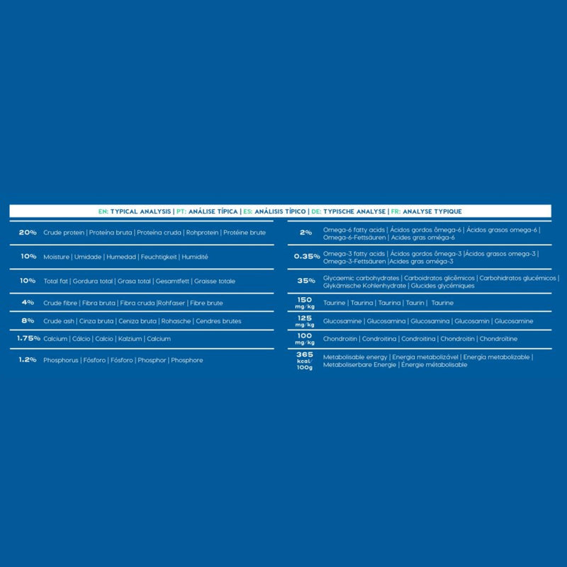 Montego Classic Adult Infusions Slow-Roasted Lamb Dog Food