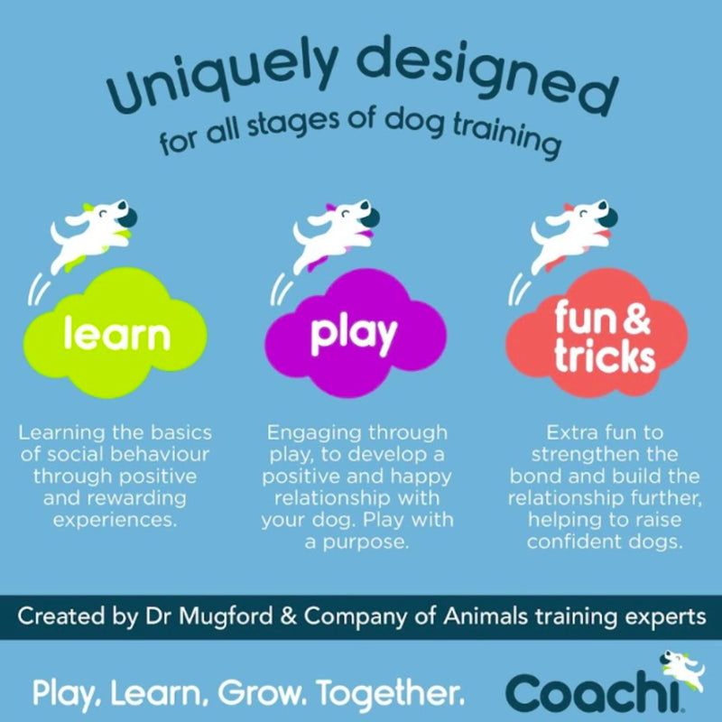 Company of Animals Coachi Training Whistle