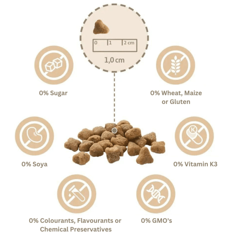 MERA PURE Sensitive MINI Turkey & Rice Hypoallergenic Adult Dog Food – 4kg