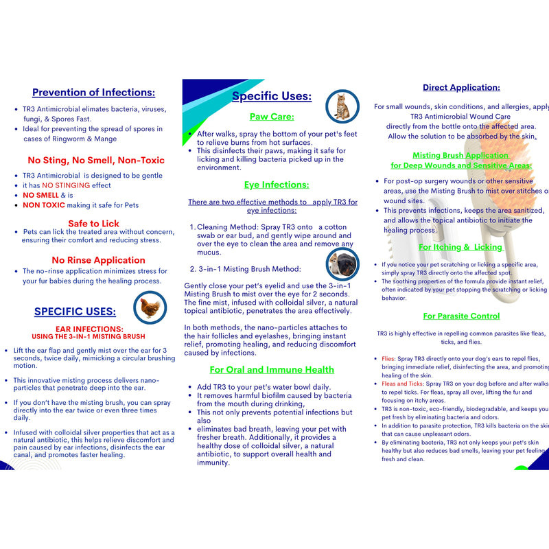 TR3 Antimicrobial Wound Spray – Colloidal Silver Topical Spray for Pets