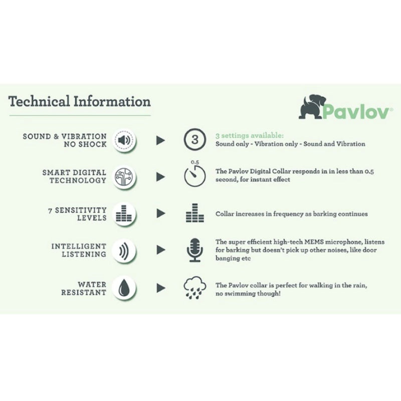 Pavlov Digital No Bark Collar by Company of Animals