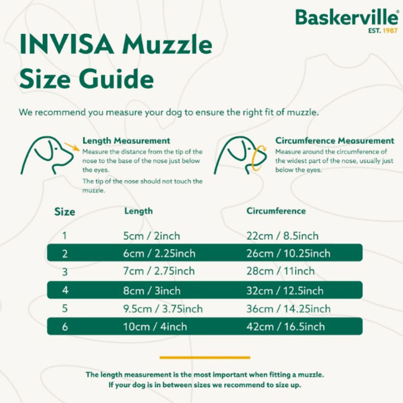 Baskerville Invisa Muzzle by Company of Animals