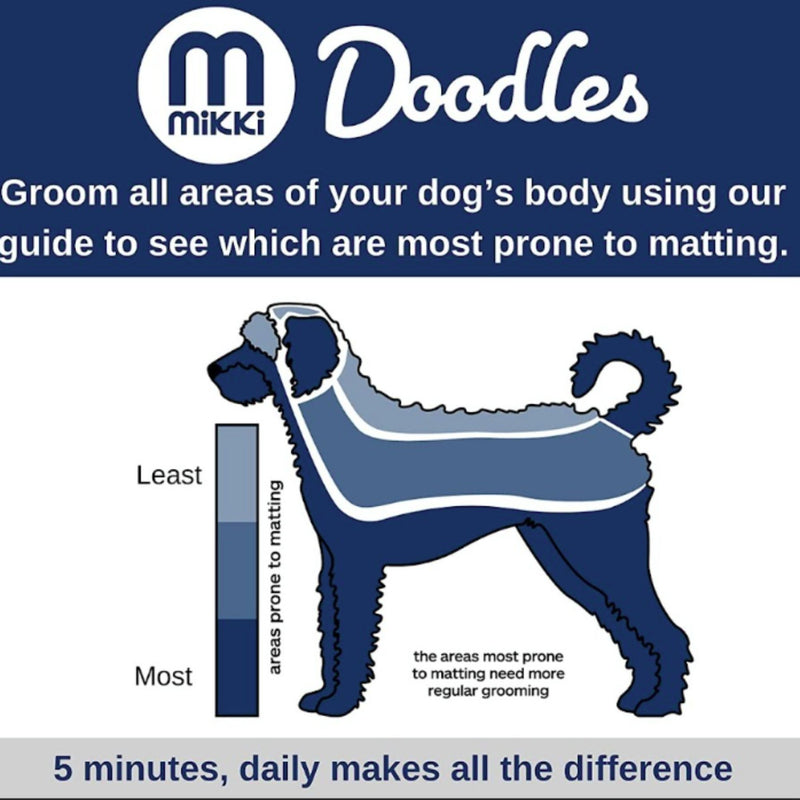 Mikki Doodle Grooming Kit