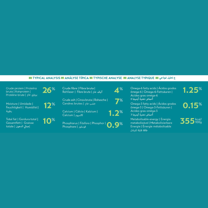 Montego WUMA! Puppy Food