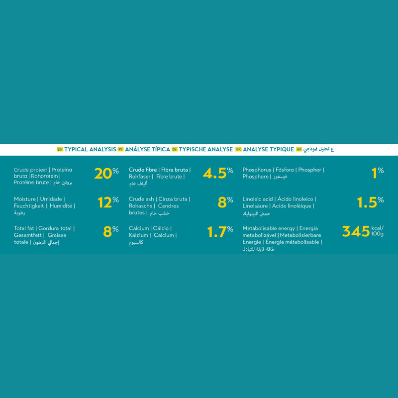 Montego WUMA! Adult Dog Food