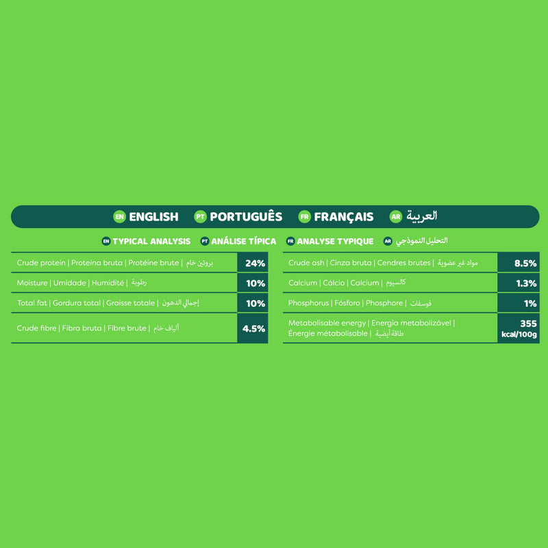 Montego Monty & Me Puppy Food