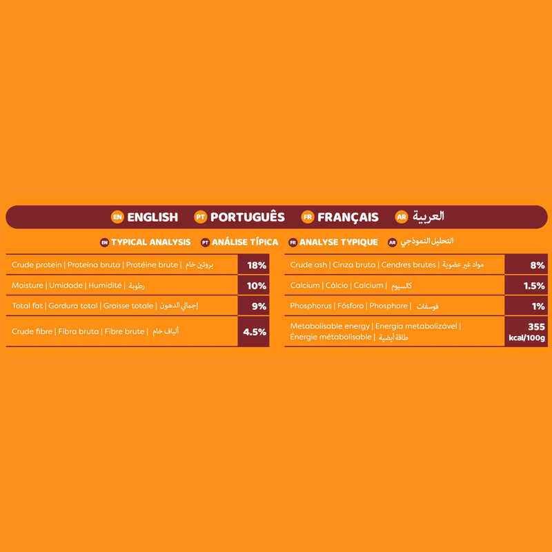 Monty & Me Adult Dog Food