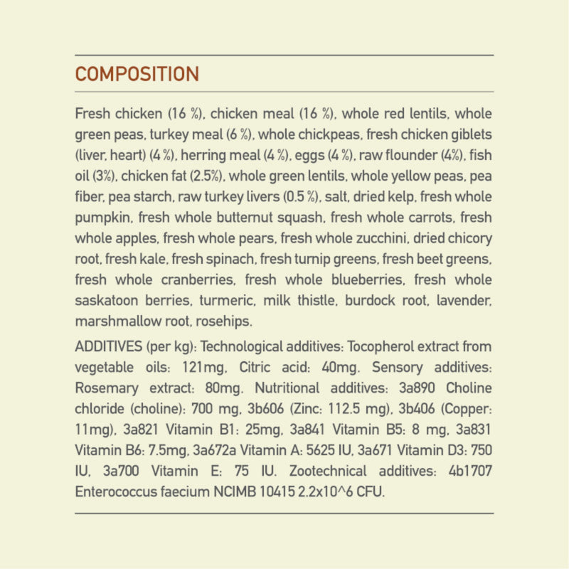 ACANA™ Adult Large Breed Dog Dry Food – Chicken, Hake