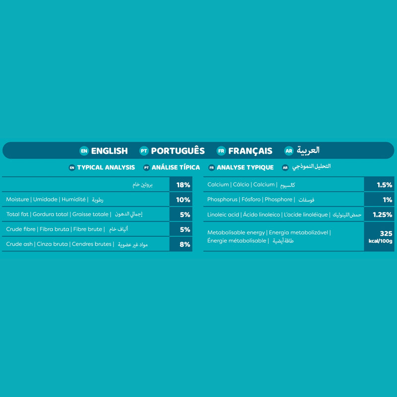 Montego Monty & Me Essential Adult Dog Food