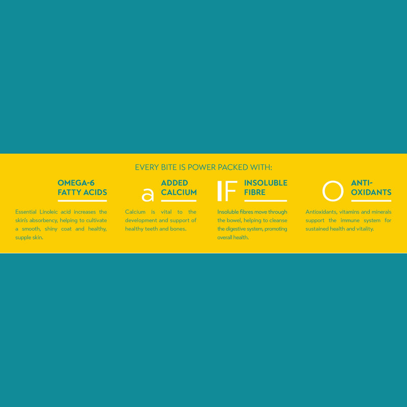 Montego WUMA! Adult Dog Food