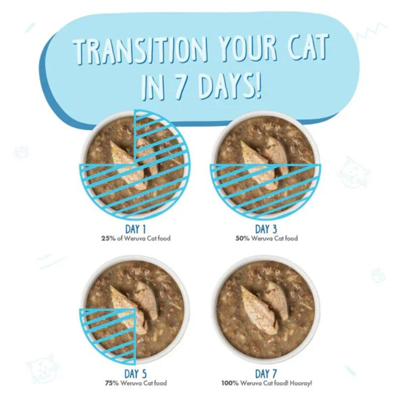 Weruva Mack & Jack Canned Cat Food