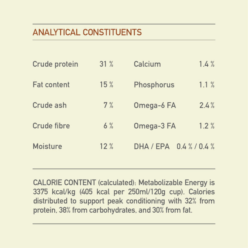 ACANA™ Adult Large Breed Dog Dry Food – Chicken, Hake
