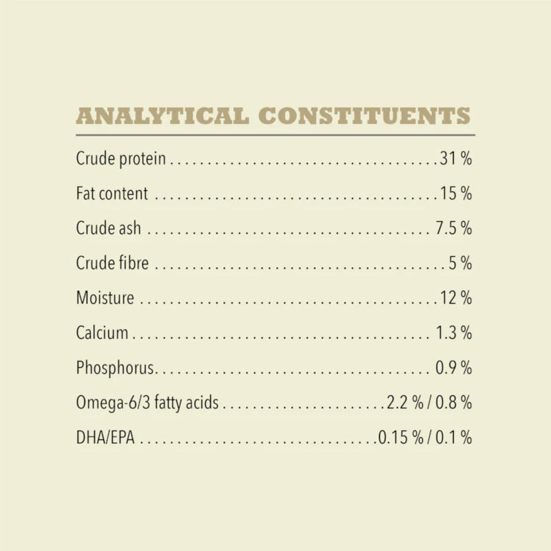 ACANA™ Singles Free-Run Duck Dry Dog Food