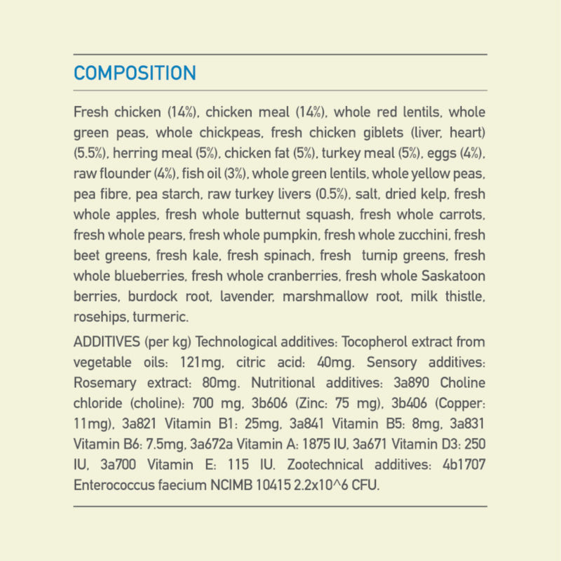 ACANA™ Adult Dog Dry Food  – Chicken, Hake