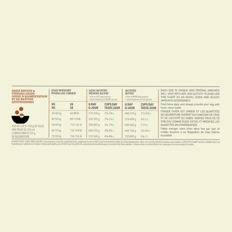 ACANA™ Adult Large Breed Dog Dry Food – Chicken, Hake