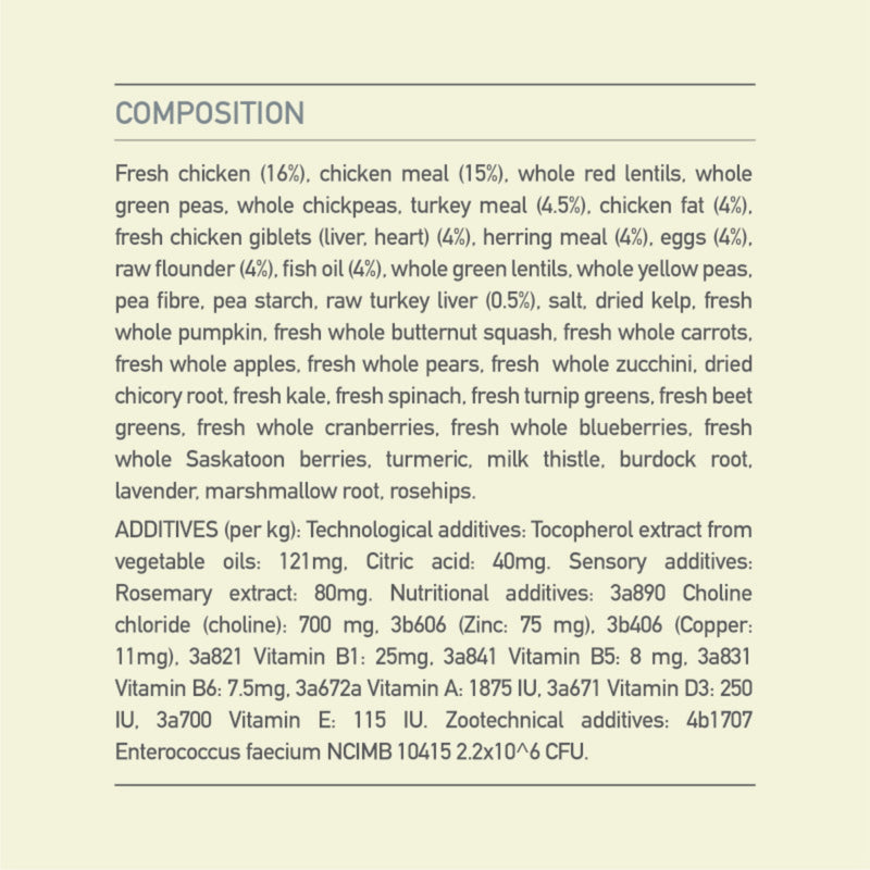 ACANA™ Adult Small Breed Dog Recipe Dry Food – Chicken, Hake