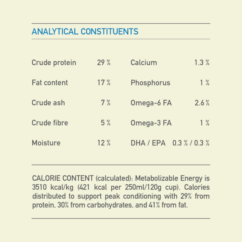 ACANA™ Adult Dog Dry Food  – Chicken, Hake