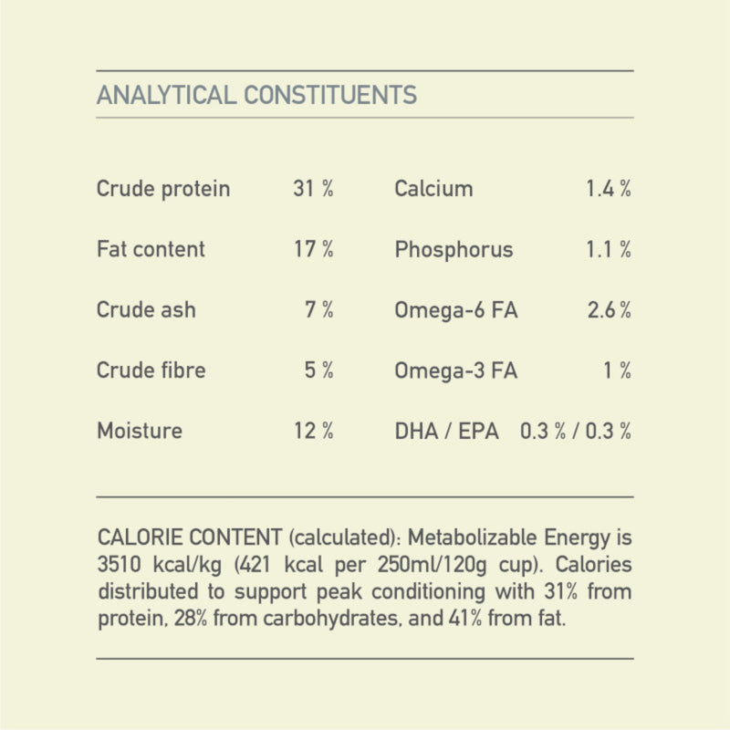 ACANA™ Adult Small Breed Dog Recipe Dry Food – Chicken, Hake