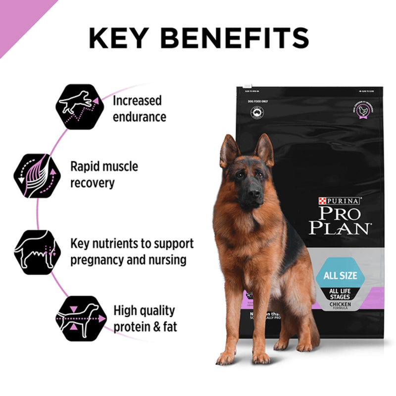Purina PRO PLAN® Performance All Life Stages Dry Dog Food - Chicken