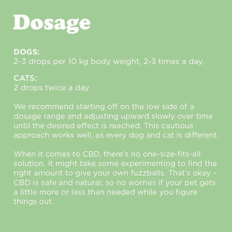 Gizzls Full-Spectrum 1000mg CBD Oil for Dogs and Cats – 10ml